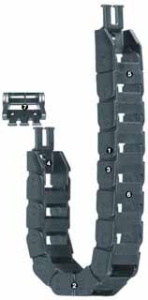 Series 06 - Chain, non-openable Igus 