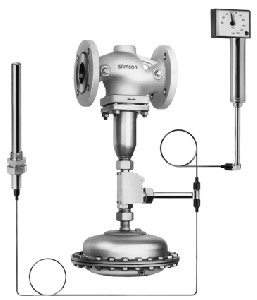Samson 42-28 DoT - DIN 