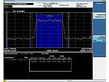 Keysight Y9076B 1xEV-DO Measurement and Waveform Application for EXM