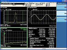 Keysight U9063A Analog Demodulation Measurement Application for EXT