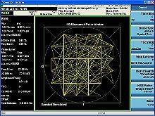 Keysight U9071A GSM/EDGE/Evo Measurement Application for EXT