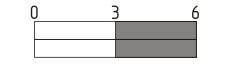 Schmersal. contact elements - EF033F.1 