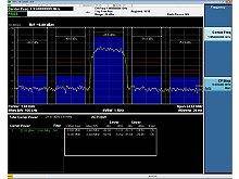 Keysight V9073B W-CDMA/HSPA+ Measurement Application for EXM and EXF