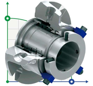 Уплотнение Flowserve ISC2-50-40