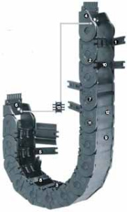 Series 3480 - Chain, snap-open along inner radius Igus 