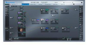 R&amp;S®AVHE100 UHD/4K: решение по кодированию и мультиплексированию 