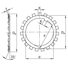 Стопорные шайбы MB4
