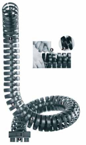 System triflex® R series TRL.60 Igus