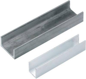 Misumi U-Shaped Channels 