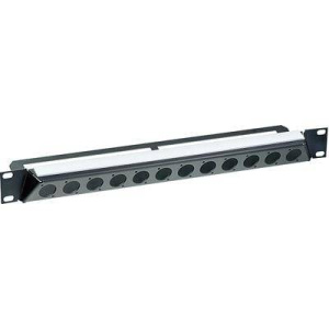 Панель для шкафа и стойки Neutrik NZP1RU-12