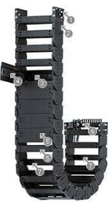 Series R77 - Tube, enclosed Igus 