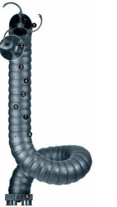 System triflex® R Series TRCF.65 Igus