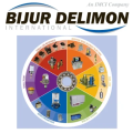 Прогрессивный распределитель BIJUR DELIMON ZVB06A152200