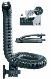 System triflex® R series TRE.125 Igus
