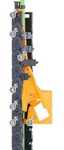 Series E2.15 - Chain, snap-open along outside Igus 