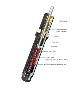 ACE SC75EUM-7 